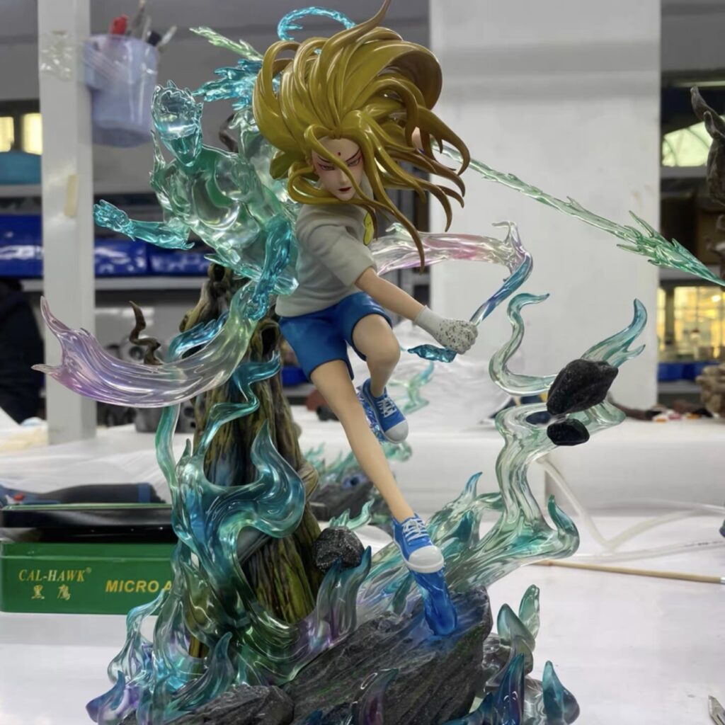 custom figure